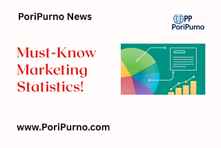 Must-Know Marketing Statistics to Guide Your 2025 Strategy & Budget