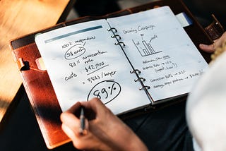Can A Small Business Marketing Package Help Your Business?