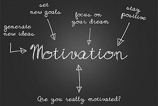 The Power Of SELF MOTIVATION, How To Motivate Yourself and Be Successful In Life?