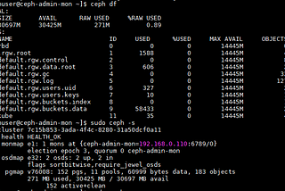 Kubernetes and Ceph : I think I want to marry you