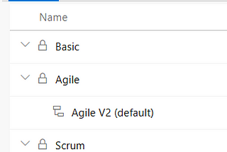 Responsibly Changing Azure DevOps Processes