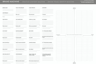 Brand Machine! This is how I created over 40 business idea.