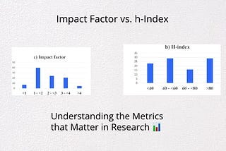 Impact Factor vs. h-Index: Understanding the Metrics that Matter in Research 📊