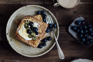 Its Okay to Eat Bread at times!