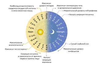 Игры с временем, которые чреваты