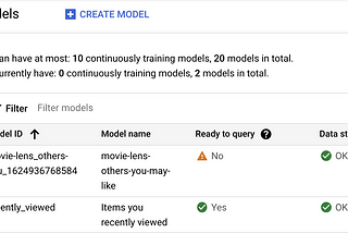 GCP Recommendations AI — 2 different walkthroughs