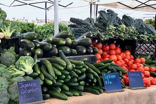 How To Shop A Farmers Market: 14 Ways — Consciously Kosher