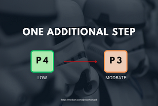 From P4 to P3 using one additional step