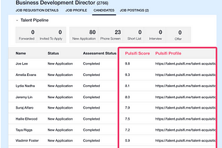 Keep Your Eyes on These SAP.iO Human Experience Management Startups