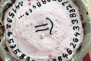 7 benefits of memorizing the first 2000 digits of π