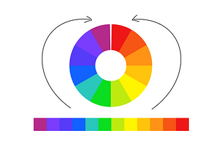 Color Fundamentals for UI Design