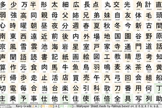 Should Japan Get Rid of Kanji?