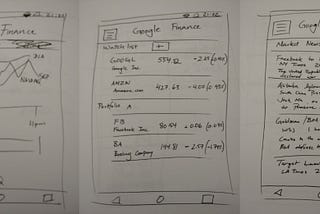 Google Finance on Android Redesign
