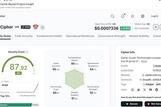 Dear all, we are excited to share our updated auditing report for "Cipher - audit" delivered by…