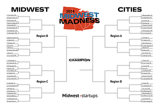 It’s back! Time for the 2024 Midwest Madness season