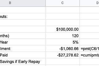 Dynamic Mortgage/Loan Amortization Schedule in Google Sheets