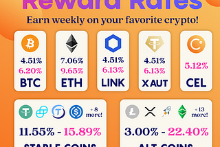 Celsius x 加密貨幣介紹及出入金方法