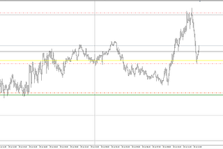 6E. EUR/USD. 30 JULY.