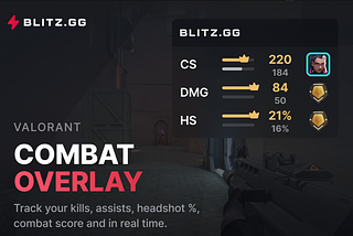 Blitz launches Combat Overlay to help players improve in Valorant