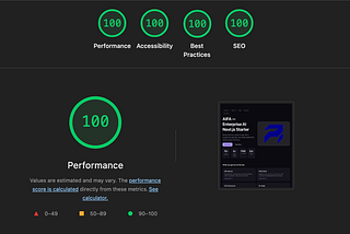 What Modern Next.js Starters Actually Need for Enterprise-Grade SEO