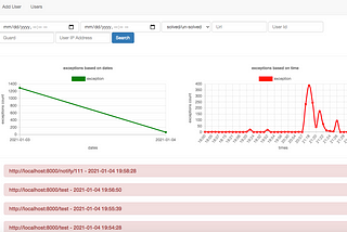 Laravel Error handling using Larax