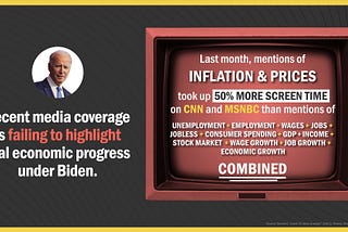 CAP Action Media Analysis: Focus on inflation ignores substantial economic gains made under Biden…