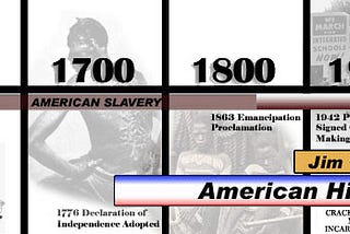 The Roadmap to Reparations Explained by #ADOS