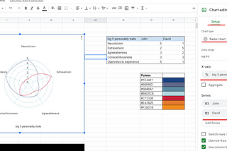 How to create a Radar Chart on Google Sheets in 3 screenshots