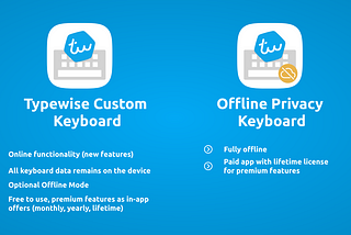 The difference between Typewise Custom Keyboard and Offline Privacy Keyboard