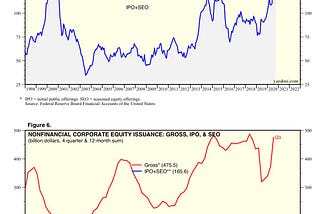 Robinhood vs Venture Capital