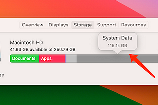 System Data Take Too Much Space on Your Mac? 3 Best Ways to Reduce the Size