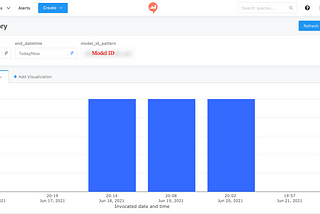 Data Status Time Machine on Persisted dbt Artifacts