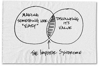 How I dealt with Impostor Syndrome