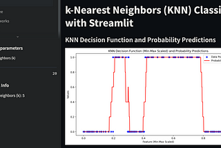 Understanding K-Nearest Neighbors (KNN) Classification with Visualizations
