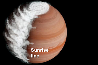 WASP 94A b: Cloudy nights and Clear Days