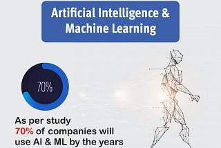 Machine Learning Institute in delhi