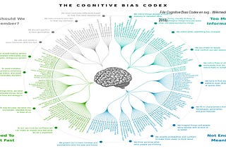 Do Students’ Implicit Biases Affect Their Beliefs about Professors of Different Ethnicities and…