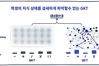 그래프 활용한 노드 간 관계 분석기술로 고도화된 지식추적모델 GKT(Graph-Based Knowledge Tracing)