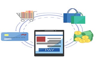 Payment as a Service Market Analysis 2023–2030: Key Findings, Key Players Profiles, Regional…