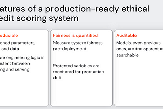 Putting ethical ML systems into production with Databricks