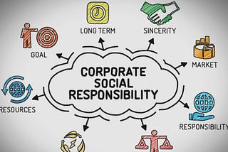 Corporate Social Responsibility and Society
