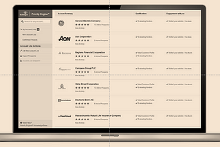 Sito web di TechTarget.