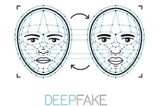 What Are Deepfakes and How Are They Created?