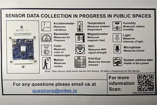 (working title) Meaningful data visualizations don’t visualize the actual data