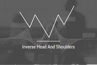 Understanding Classical Chart Patterns Series —iH&S