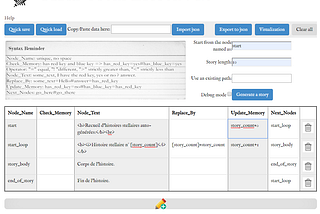 Online Meta-Story Editor(MSE): Tutorial n°3