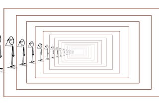 Step-by-Step Guide to Array Permutation Using Recursion in JavaScript