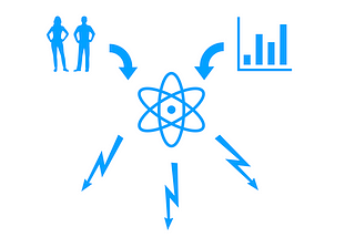 Probabilistic Graphical Models — Introduction