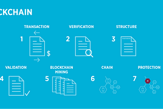 Why does blockchain data matter to the crypto space?