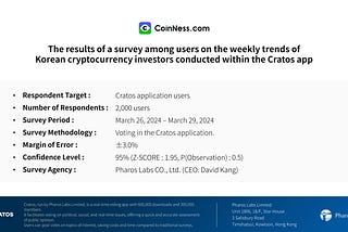 Cratos X CoinNess Survey : Weekly trends of Korean cryptocurrency investors (Mar. 26–29, 2024)